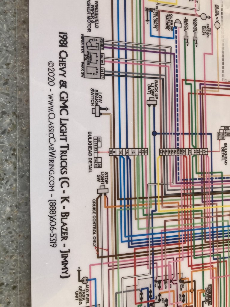 Wiring Diagrams | GM Square Body - 1973 - 1987 GM Truck Forum