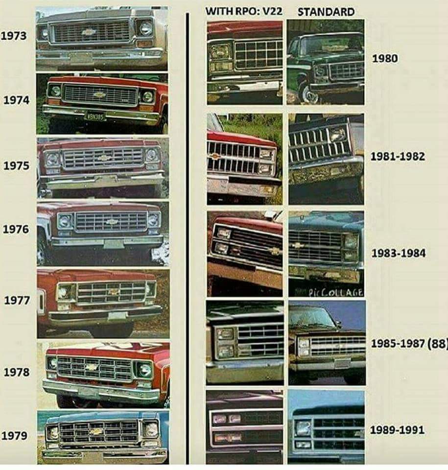 grille differences page 2 gm square body 1973 1987 gm truck forum gm square body 1973 1987 gm truck