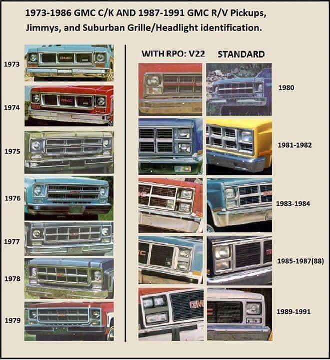 grille differences page 2 gm square body 1973 1987 gm truck forum gm square body 1973 1987 gm truck