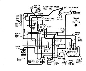 Missing vacuum delay valve and dist. efe check valve | GM ... 86 camaro headlight wiring diagram 