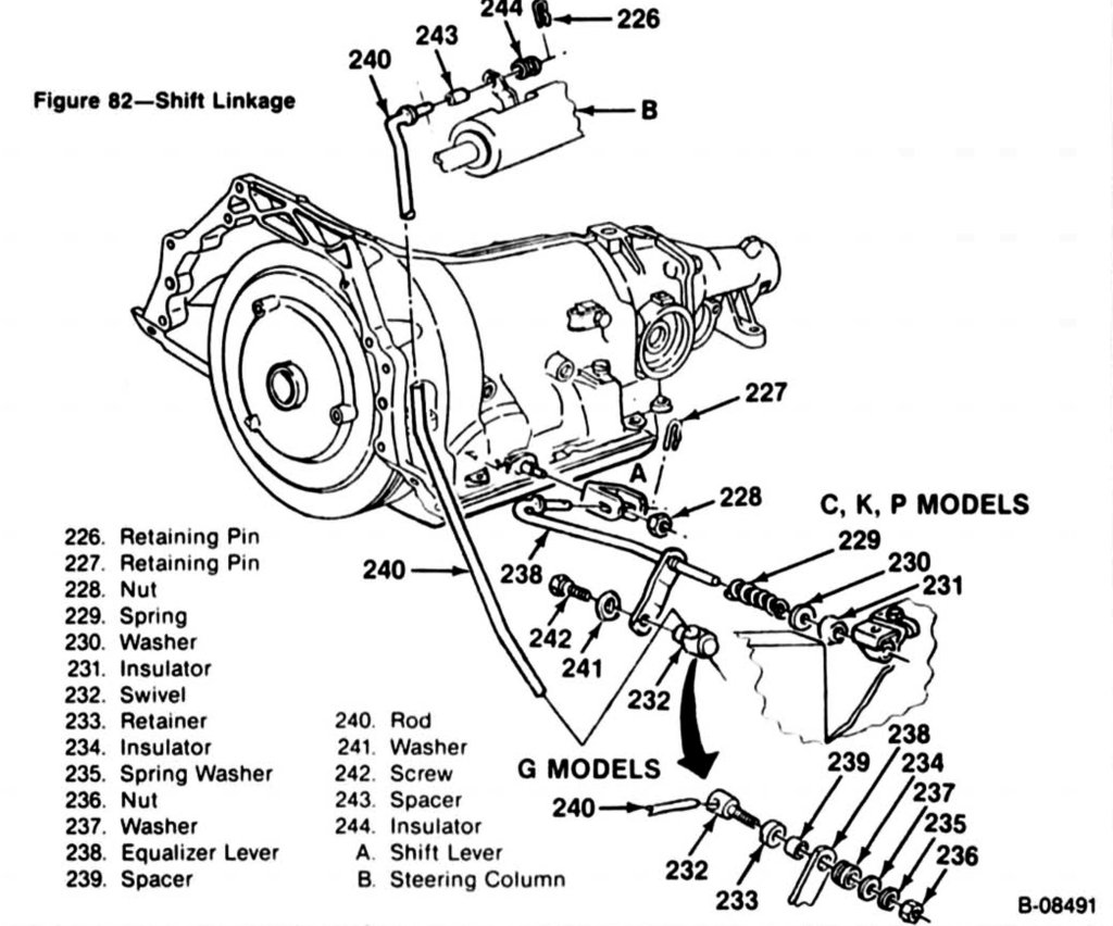 Th400 Wiring Diagram