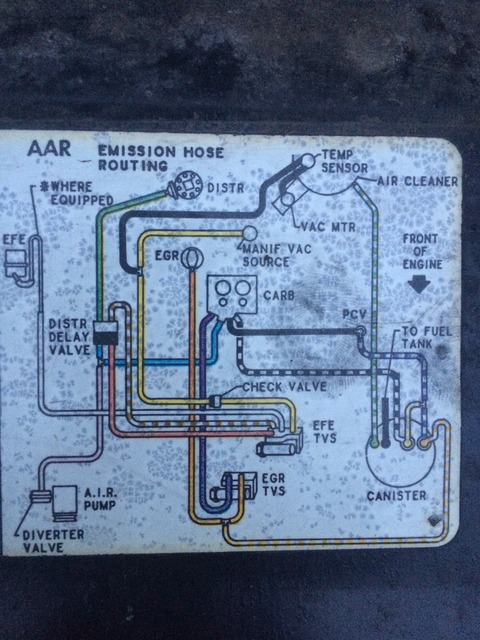 quadrajet vacuum line woes | GM Square Body - 1973 - 1987 GM Truck Forum