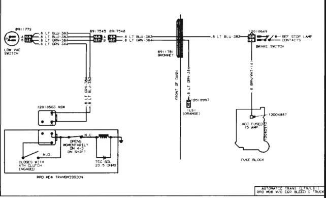 700r4 Wiring Help. | GM Square Body - 1973 - 1987 GM Truck Forum