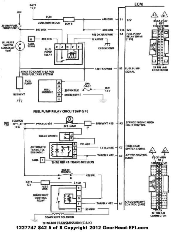 700R4 Lock Up Converter Talk and Diagnose | Page 3 | GM Square Body ...