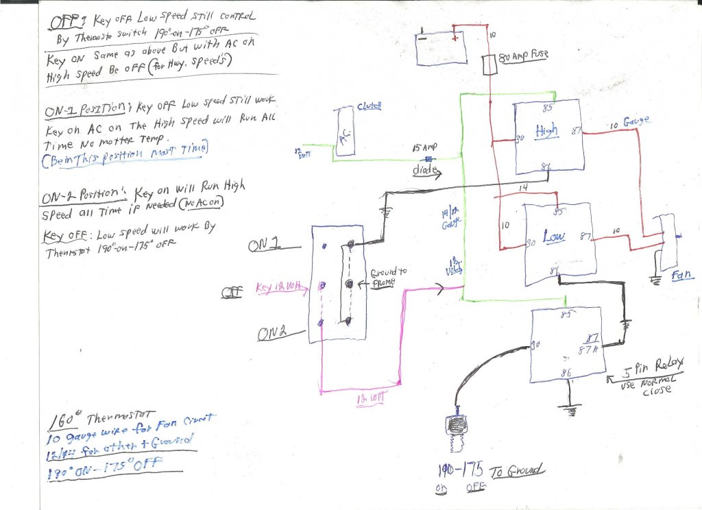 Show me your electric fan conversion | Page 6 | GM Square Body - 1973