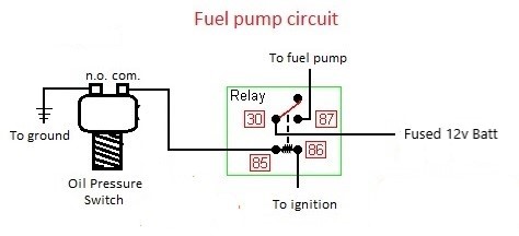 Is my fuel pump wired wrong? | GM Square Body - 1973 - 1987 GM Truck Forum