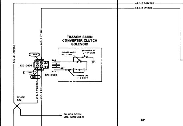 3 Wire 700r4 Wiring Diagram