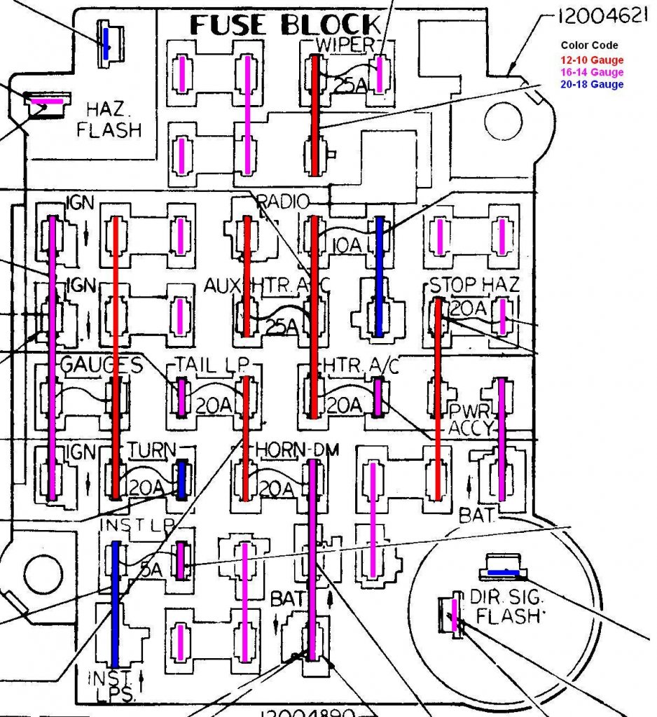 1984 C20 Fuse Panel and Harness examination | Page 2 | GM Square Body ...