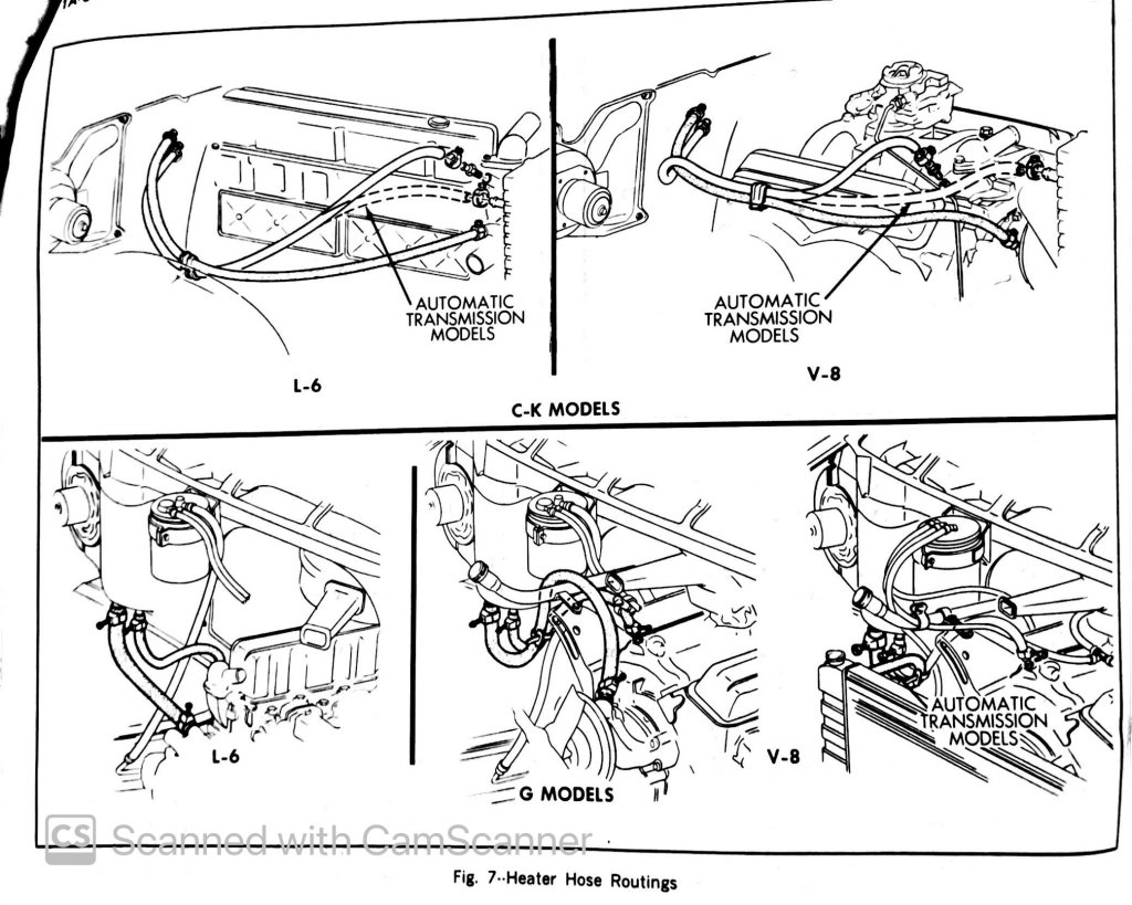 Heater hose routing | Page 2 | GM Square Body - 1973 - 1987 GM Truck Forum