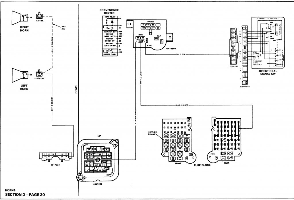 86 C10 Bulkhead Wiring Diagram A Comprehensive Guide Wiring Diagram
