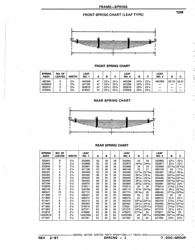 GM leaf spring specs GM Square Body 1973 1987 GM Truck Forum