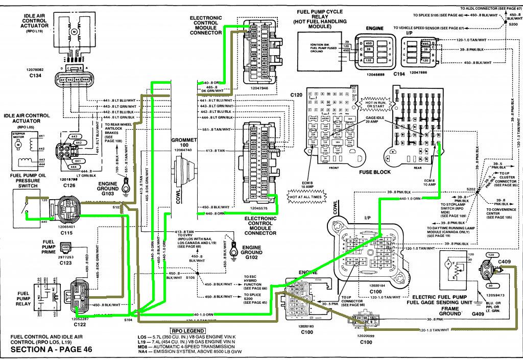 90 Suburban ECM Fuse Popping | GM Square Body - 1973 - 1987 GM Truck Forum