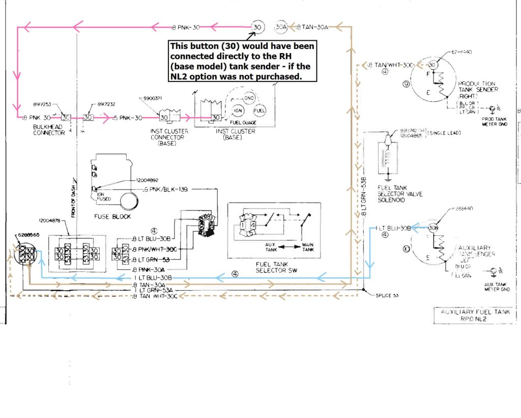 Need help locating wire harness | GM Square Body - 1973 - 1987 GM Truck