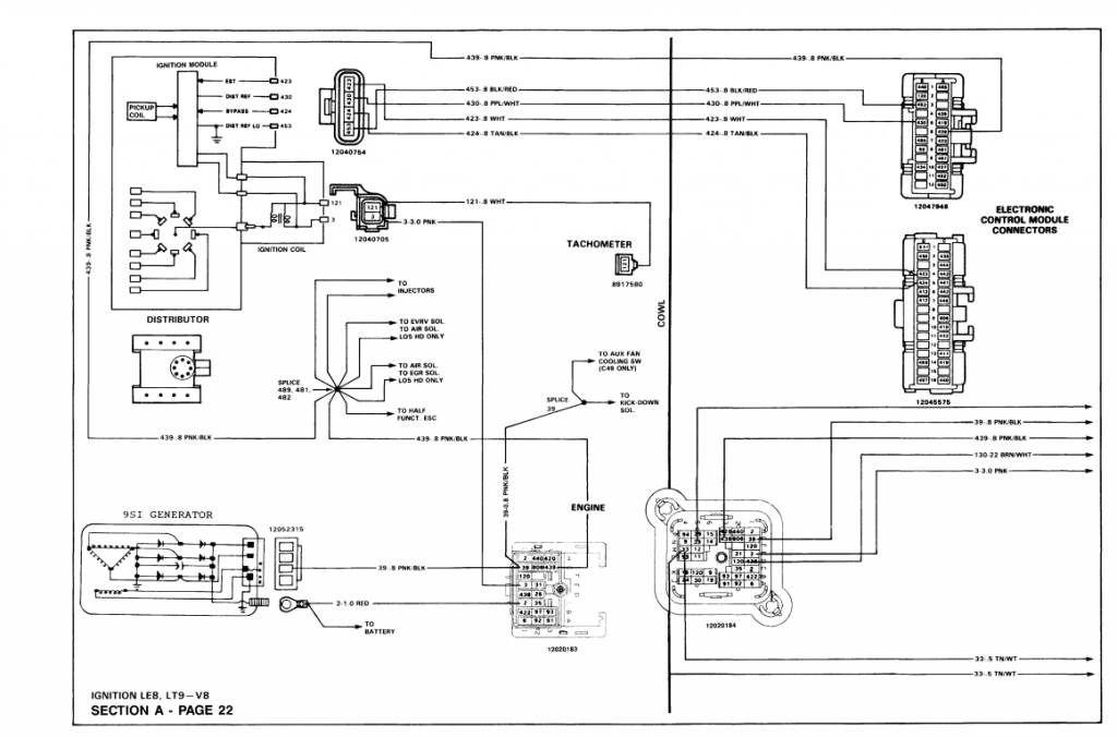 What is this? | GM Square Body - 1973 - 1987 GM Truck Forum