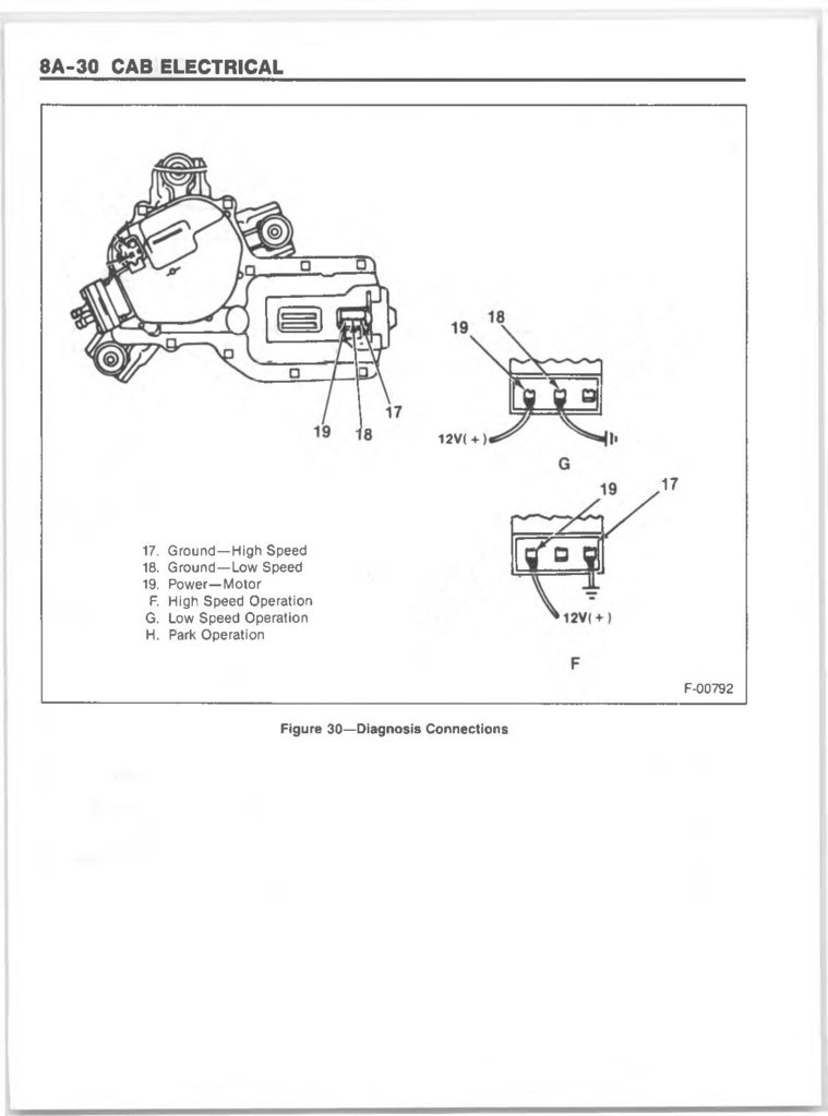 Wiper diagnosis | GM Square Body - 1973 - 1987 GM Truck Forum