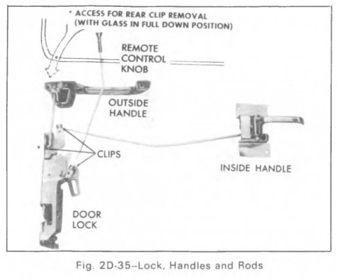 Figure 2D-35.JPG