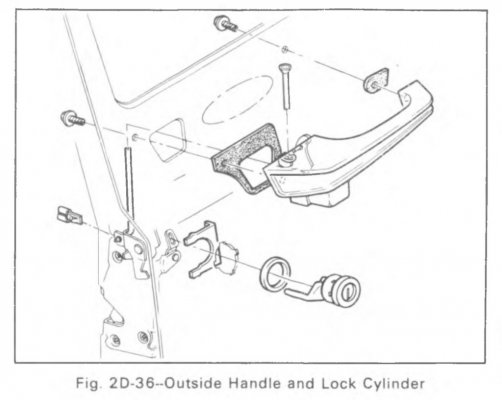 Figure 2D-36.JPG