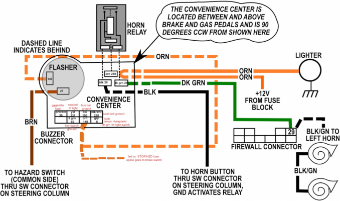 C10 Convience Center2.png