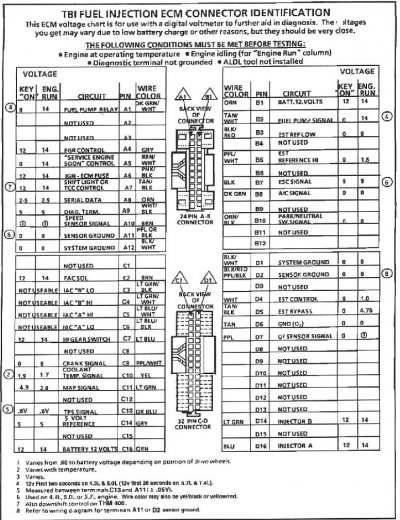 747ecm1.jpg