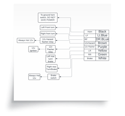 collumn wiring.png